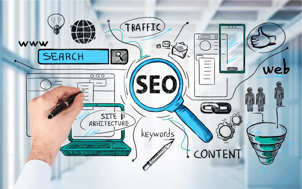 Best SEO Company in Noida