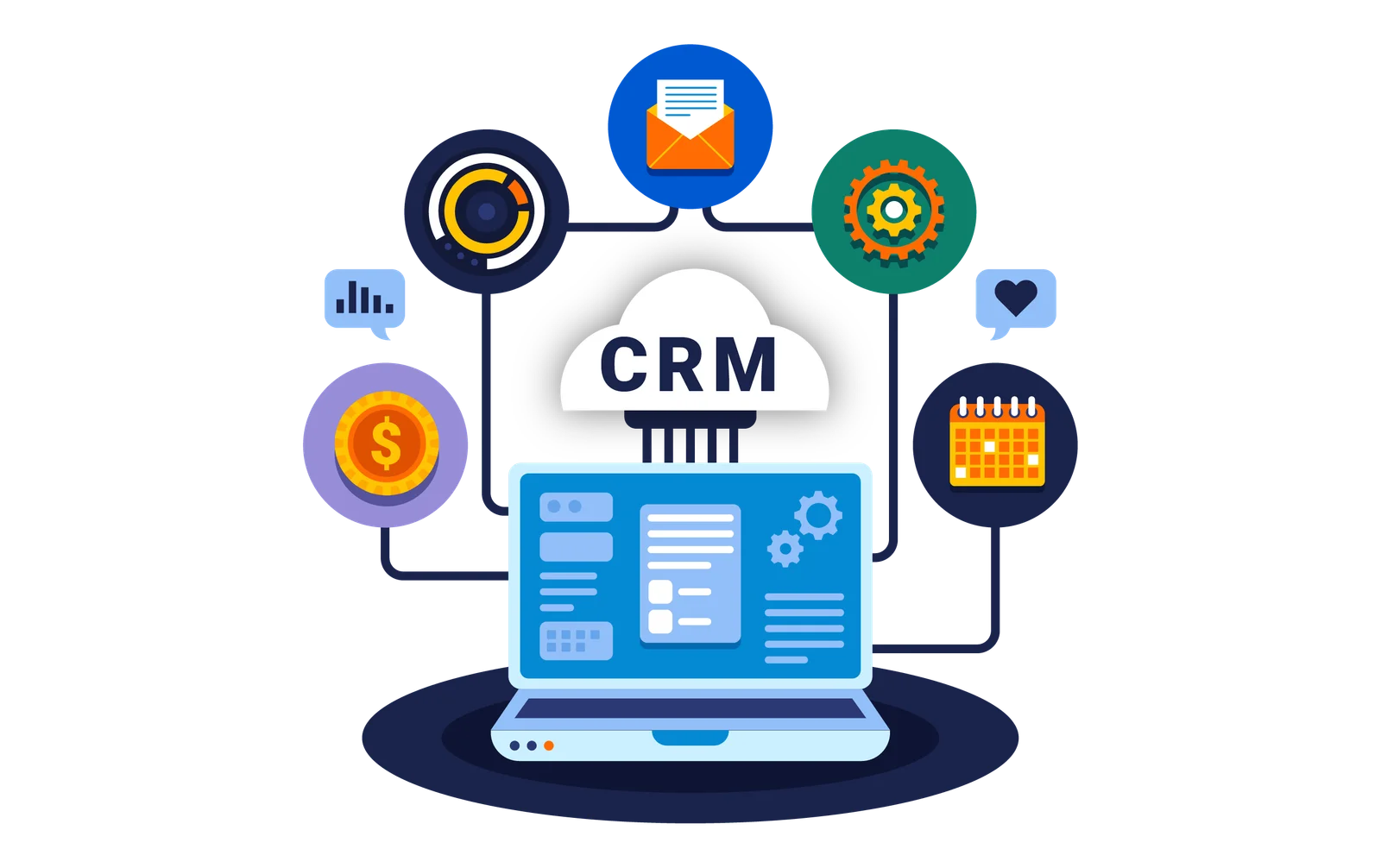 CRM Software