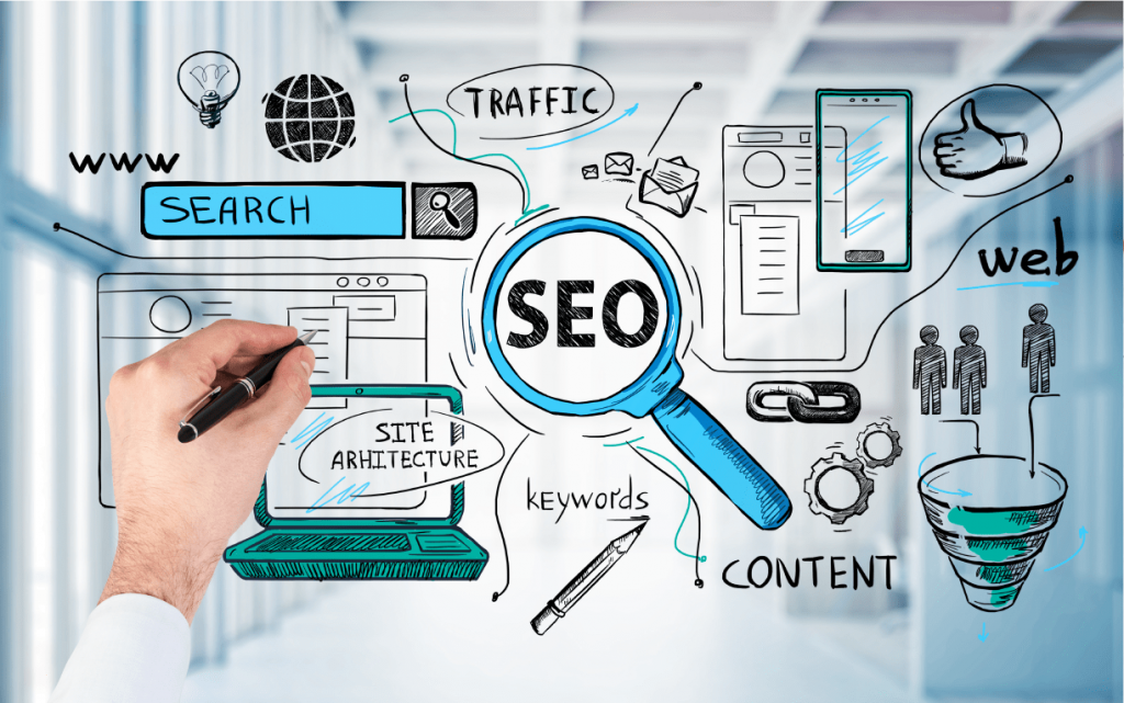 Difference between SEO and SEM [Industry Stats]