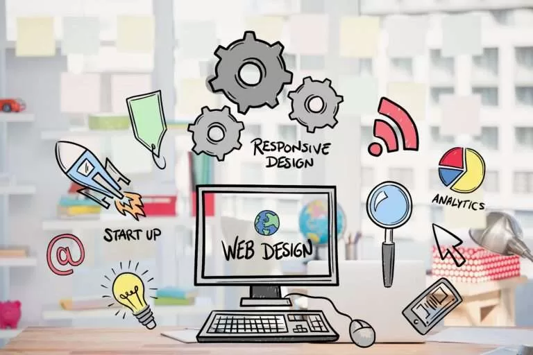 Website Design Company in Noida