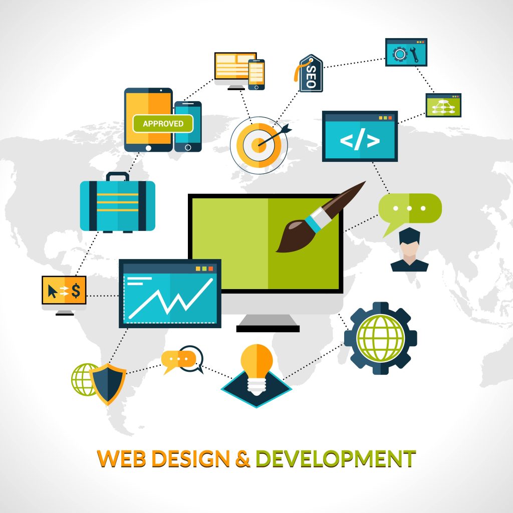 Outsource Website Development and Design Projects